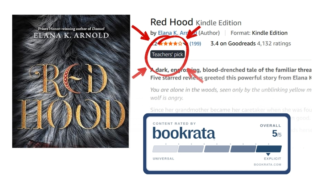 Red Hood by Elana K. Arnold with a Teachers' pick label highlighted and a Bookrata overall content rating of 5 out of 5