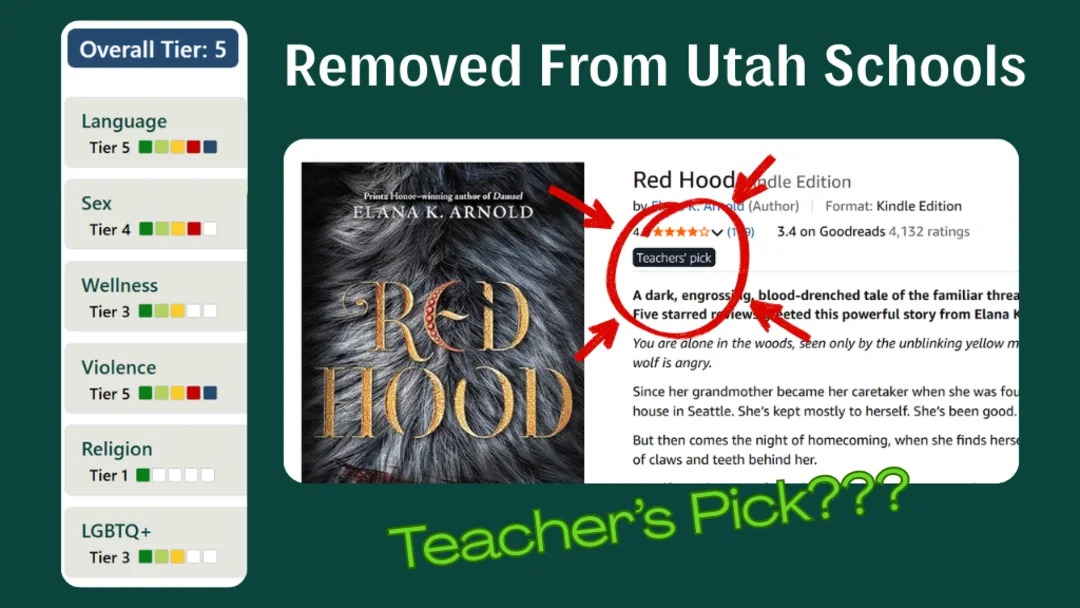 Red Hood by Elana K. Arnold — a Tier 5 book removed from Utah schools, shown alongside its Bookrata category ratings